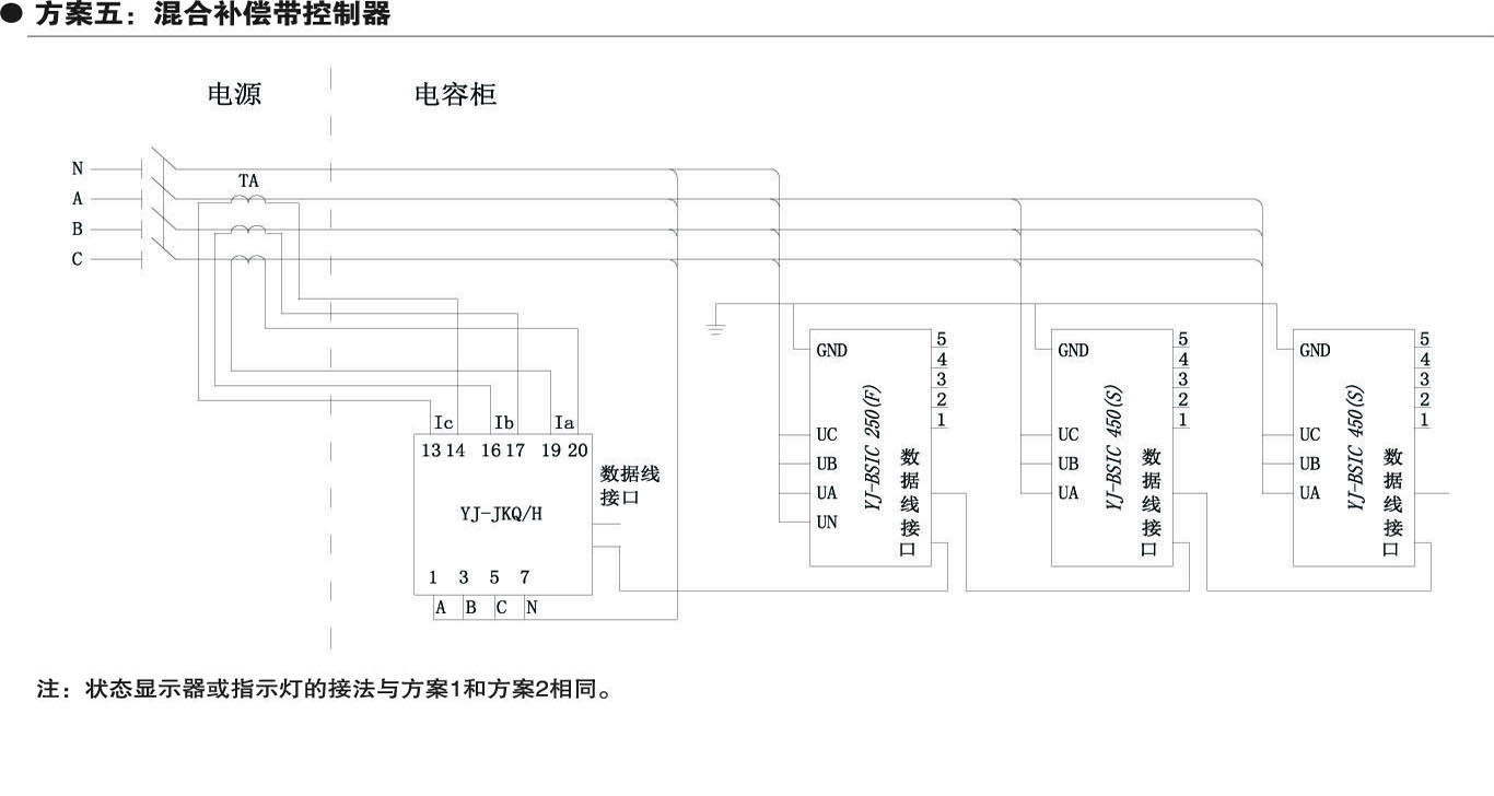图片关键词